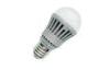 3W~20W E27 Natural White Dimmable Led Globe Light Bulb For Restaurant / Meeting Room