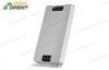 High Performance DC to DC Converters / automobile dcdc converter