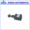 Series directly operated pressure relief valve