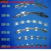 Best Price Razor Wire Mesh/Razor Barbed Wire(15 year factory)