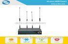 Cellular GPRS WiFi Router