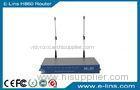 M2M OpenWRT 802.11 b/g/n VPN 3G EVDO WIFI Router With Sim Slot