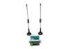 Industrial Wireless M2M 3G HSDPA Modem with GPS External Antenna