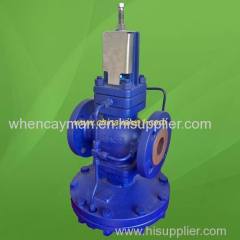 pilot operated pressure reducing valve