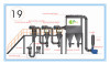Hot selling glass grinding machine