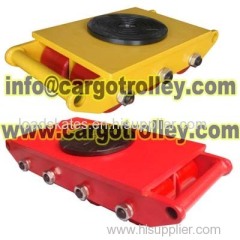 Load moving skates can be customized