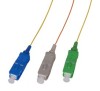 Fiber optic path cord patail