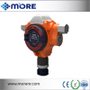 MR-WD1200 Series Fixed Gas Monitor