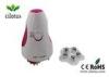 Small facial and body slimmer massager / handheld portable massager