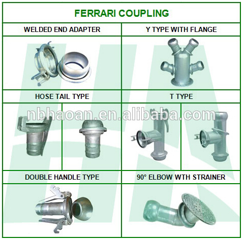 ferrari coupling (miller coupling)