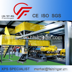 Feininger XPS Insulation Board Production Line | XPS foam board machine