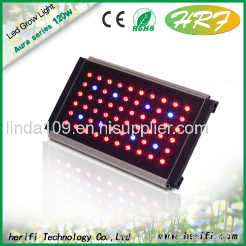 Aura Series 60x3w LED Grow Light