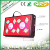 Demeter Series 180w LED Grow Light