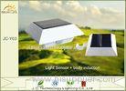 Square IP44 150LM Outdoor Solar Led Motion Sensor Light For Garden / Park