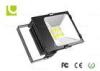 400W Outdoor LED Flood Lights