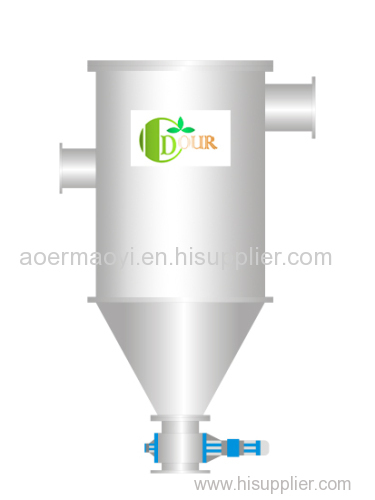 other equipment of bag dust collector