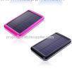 8000mAH Mobile Solar Power Bank For Smartphones iPhone iPad Camera Samsung