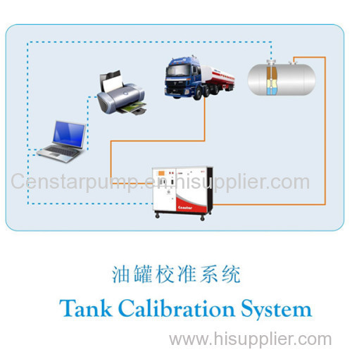 Gasoline pipeline calibration system wholesale
