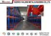 Durable Warehouse Pallet Shelving High Volume / Selective Pallet Racks