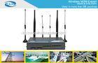 Industrial UMTS HSPA+ 3G Dual Sim Router Built in Two Radio