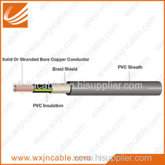 450/750V PVC Insulated PVC Sheathed Braid Screened Control Cable