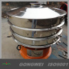 Ultrasonic vibrating sieve for zinc powder