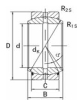 Radial Spherical Plain Bearings GE5E