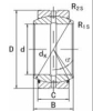 Radial Spherical Plain Bearings GEG12E