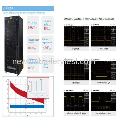 High accuracy battery tester