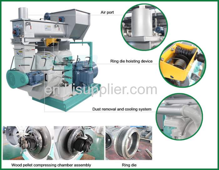 Sawdust pellet fuel machine