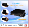 Mini size h.264 sdi encoder for iptv hotel solution