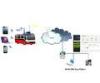 WiFi On Board Bus WiFi Solutions with Wireless HSPA+ 3G Router