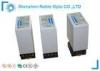 Gate Loop Detector , Inductive-Loop Traffic Detectors 12VDAC - 24VDAC