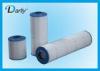 Cost Effective Hurricane Prefiltration Pleated Filter Cartridge For Filtration