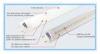 DLC 23W 4ft T8 LED Tube light , SMD2835 5000K LED Tubes