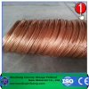 Copper cable of terminal block wiring Manufacturer