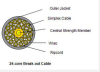 24-core Break-out Fiber Optic Cable