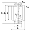 Radial Spherical Plain Bearings GE16LO