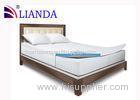 Queen Size Memory Foam Mattress Topper Release Body Pressure