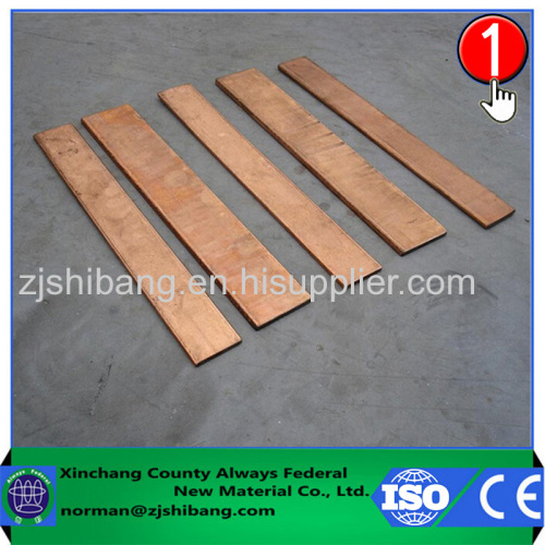 High Quality of Flat Copper Sheets Manufacturer