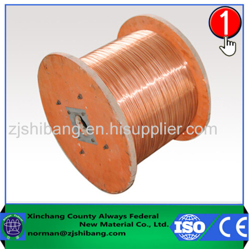 Low Price Copper Wire Coil Copper Wire 8mm