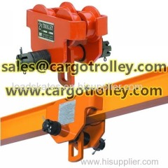 Plain trolleys for steel beams