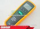 Handheld Digital LCD Backlight Carbon Monoxide Meter 0 - 1000PPM CO Gas Detector Tester