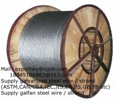 ACSR core wire/ ACSR core strand ASTM B498 ASTM A802