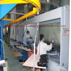 Industrial Manual Liquid Painting Spray Line System
