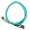 Fiber Optic Patch Cord Cable SC LC connectors OM3 LSZH jacketing 1meter 2meters