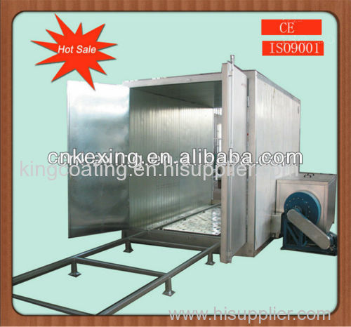 gas powder coating curing oven