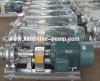 RY Series thermal oil pump