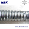 High efficiency Linear motion Precision ball screw and support