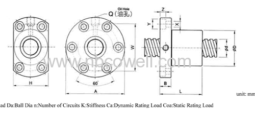 Linear motion High stiffness Rolled ball screw couplings